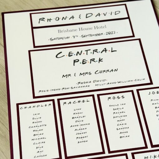 Friends themed Table plan